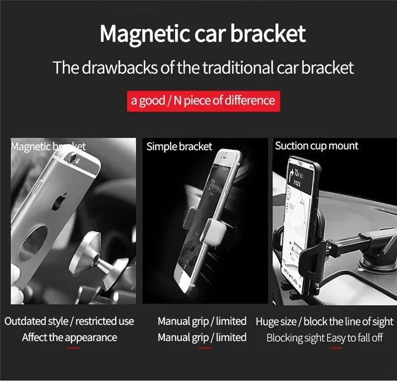 Suporte magnético para telefone de carro