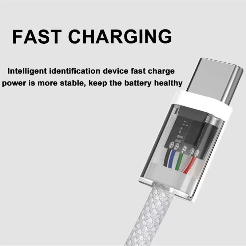 Usb C Cable Iphone/Android