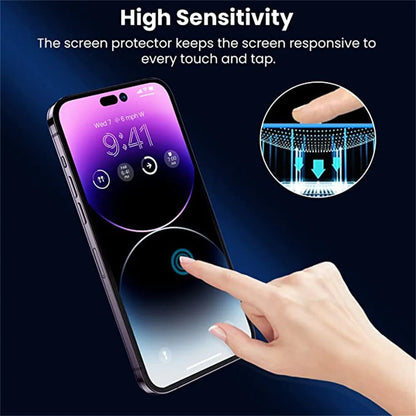 Screen Protector 3D Camera Lens